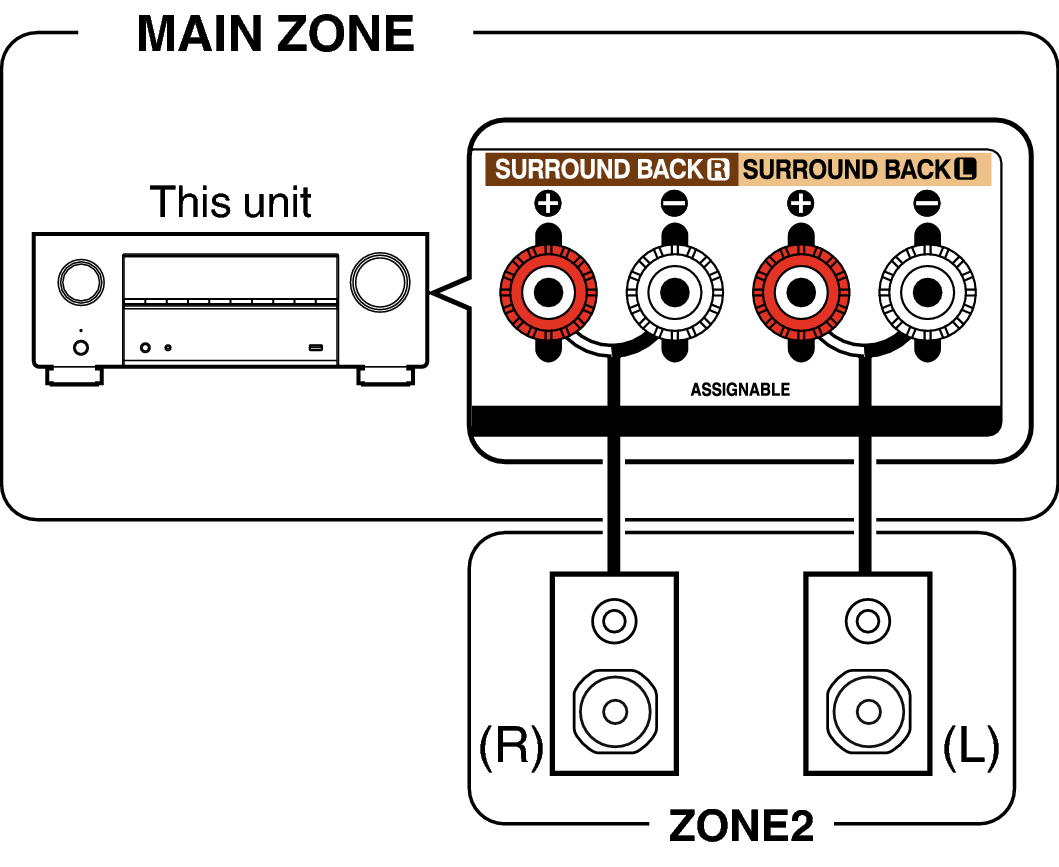Pict ZONE Audio1 X27E3